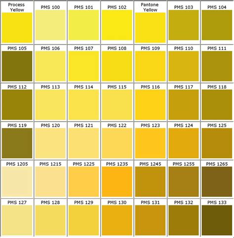 metallic gold pms color chart.